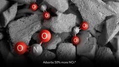 Dyson Humidify+Cool™ PH2 De-NOx Nemlendirme Özellikli Hava Temizleyici (Beyaz/Altın)