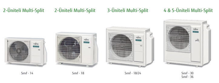 fujitsu multi sistem dış ünite klimalar