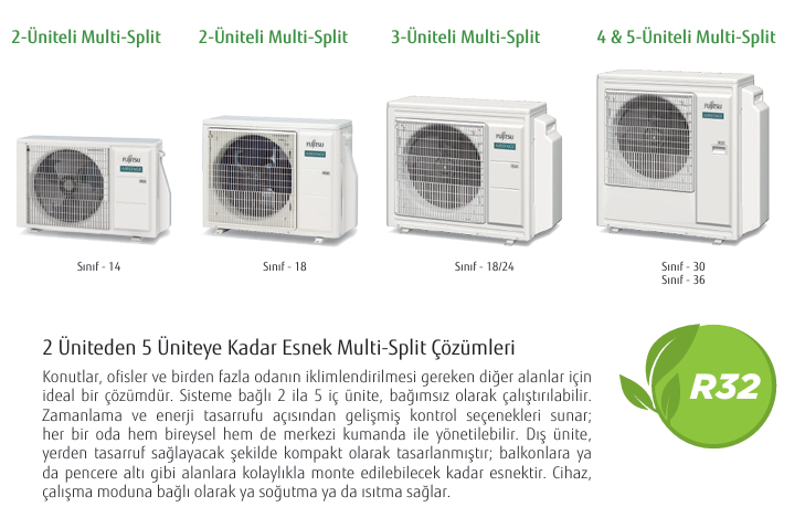 fujitsu klima multi sistem dış üniteleri