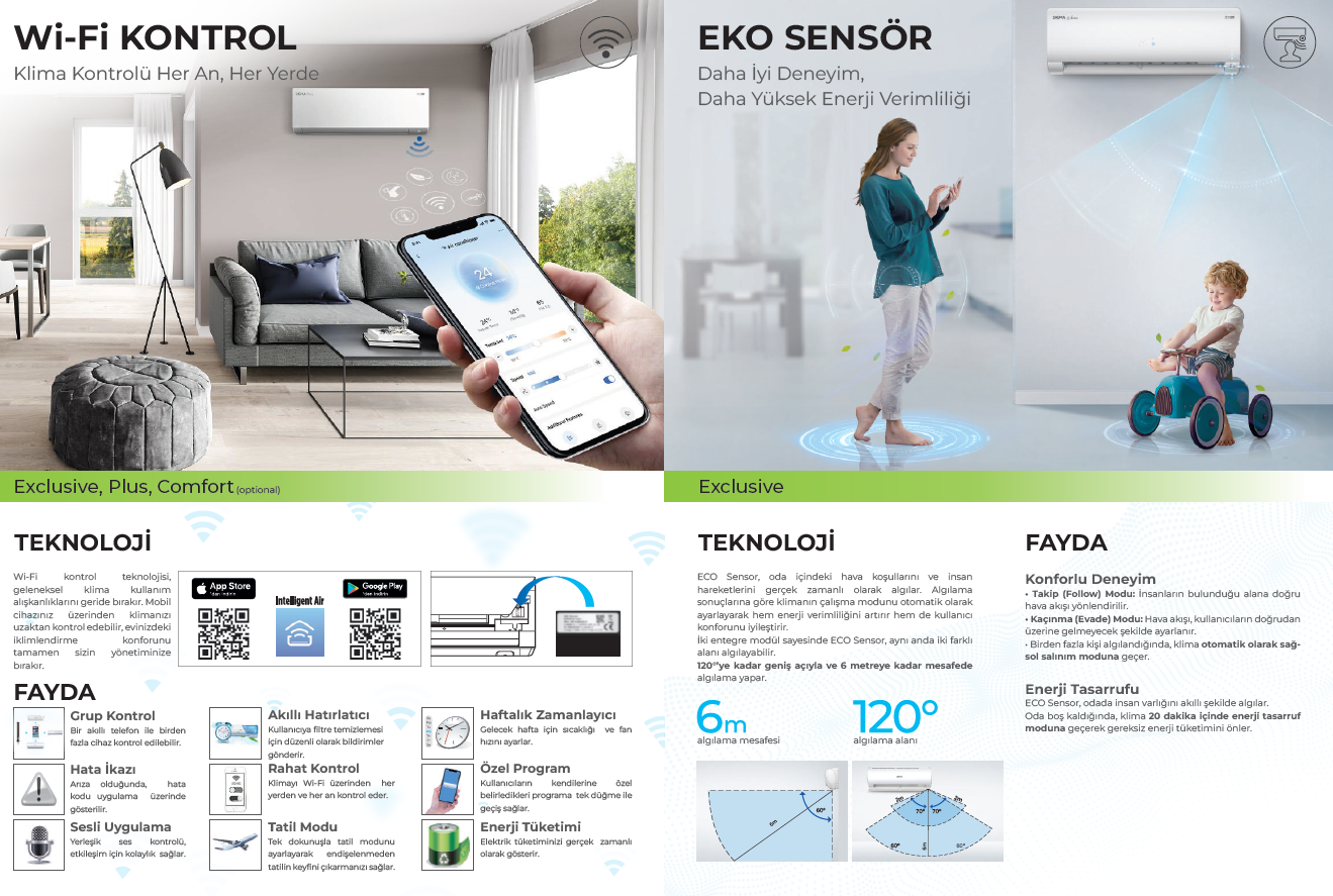 Sigma Klima WİFİ Kontrol + ECO Sensör