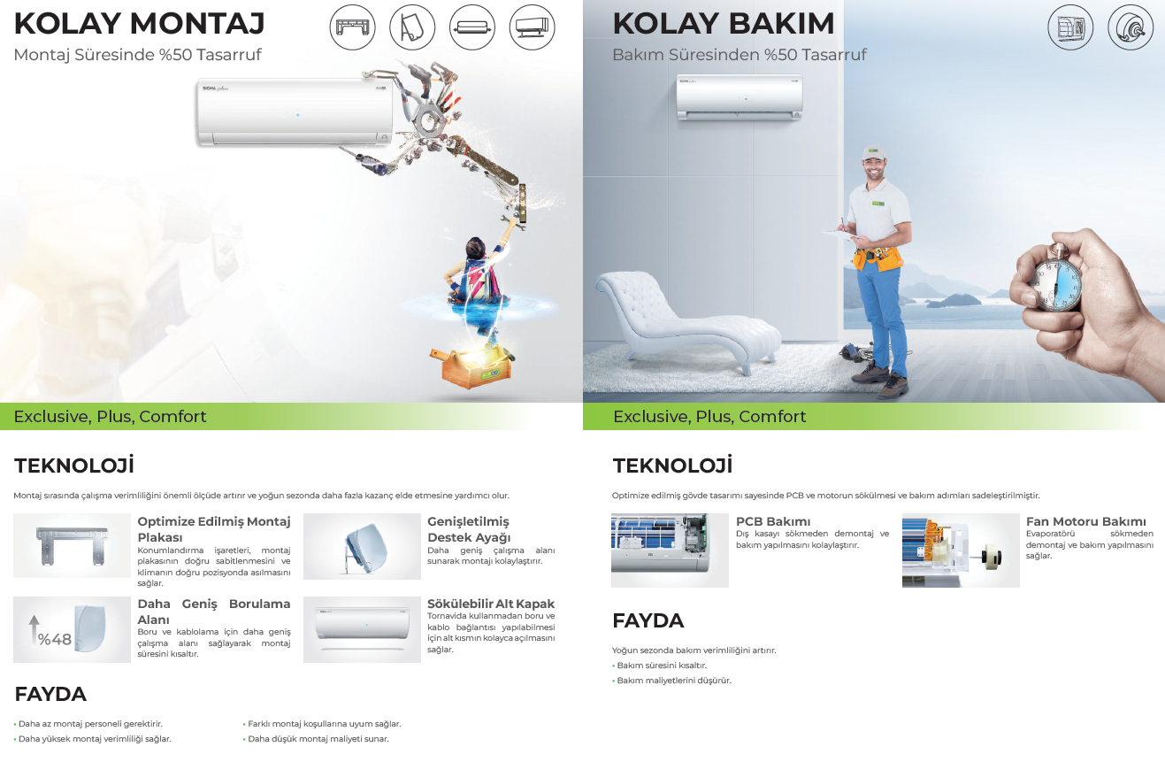 Sigma Klima Kolay Montaj + Kolay Bakım