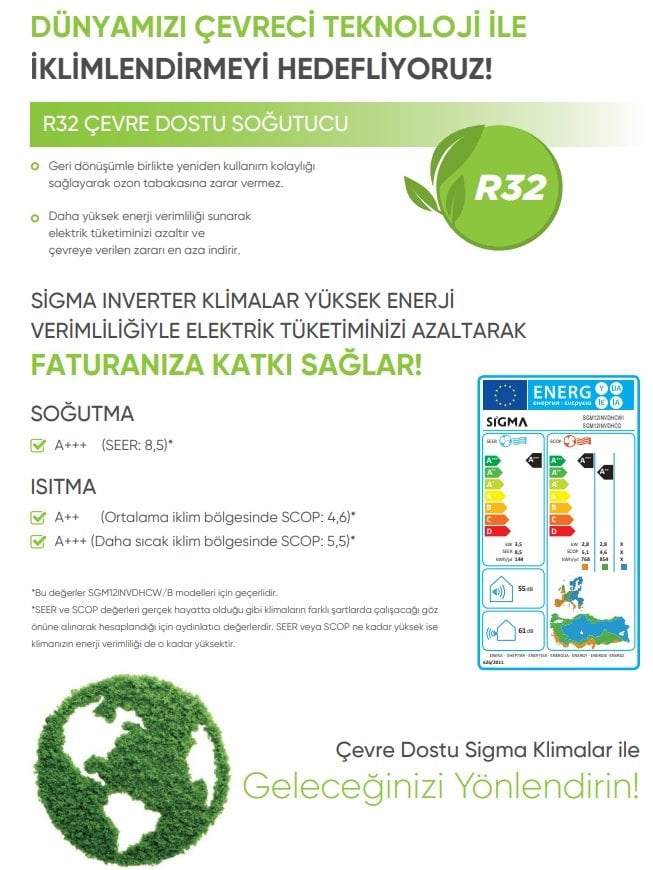 r32 gazlı sigma klima özellikleri