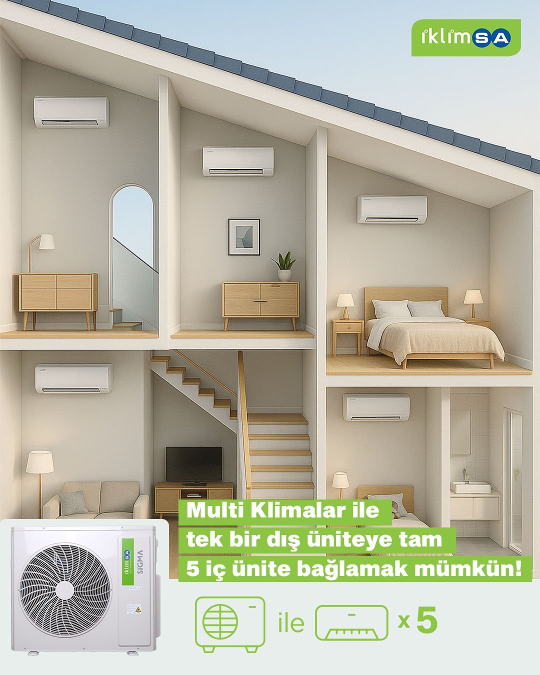 sigma multi sistem kombinasyonu