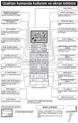 Mitsubishi SRK50ZS-WS Premium A++ 18 BTU Inverter Klima