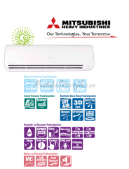 Mitsubishi SRK63ZRW-S Diamond A++ 21 BTU Inverter Klima