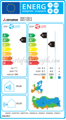 Mitsubishi SRK71ZR-WS Diamond A++ 24 BTU Inverter Klima