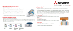 Mitsubishi SRK35ZS-WS Premium A++ 12 BTU Inverter Klima