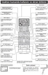 Mitsubishi SRK35ZS-WS Premium A++ 12 BTU Inverter Klima