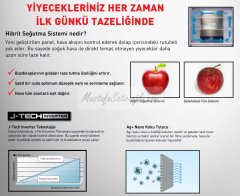 SHARP SJEX820F2SL 4 Kapılı Gardrop Tipi Buzdolabı