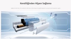 Sigma SGM18INVDHB1 PLUS A++ 18 BTU Inverter Klima