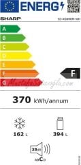 SHARP Buzdolabı SJ-XG690M-WH (Standart Model BEYAZ)
