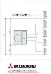 Mitsubishi Multi Dış Ünite SCM100ZM-S (SADECE DIŞ ÜNİTE)