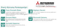 (Sadece İç Ünite)-Mitsubishi Multi Sistem 24 BTU SRK71ZR-S Klima