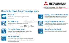 (Sadece İç Ünite)-Mitsubishi Multi Sistem 24 BTU SRK71ZR-S Klima