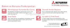 (Sadece İç Ünite)-Mitsubishi Multi Sistem 24 BTU SRK71ZR-S Klima