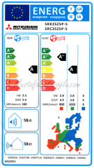 Mitsubishi SRK25ZSPWS Silver 9 BTU Inverter Klima