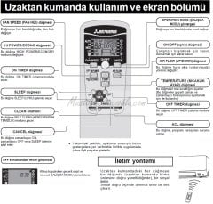 Mitsubishi SRK35ZSP-WS Silver A++ 12 BTU Inverter Klima