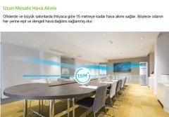 Sigma Inverter Salon Tipi Klima SGM48INVSMB