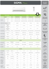 Sigma SGM24İNVDHB1-PLUS 24 BTU İnverter Klima