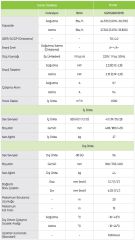 Sigma 24 BTU Salon Tipi Klima SGM24INVSMD (+WİFİ)