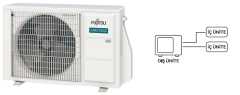 Fujitsu Multi Inverter Dış Ünite Klima 14.000 BTU/h - AOEG14KBCA2