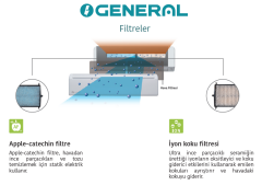 General Cool 24.000 BTU/h A++ Inverter Klima R32 ASHG24KMTE